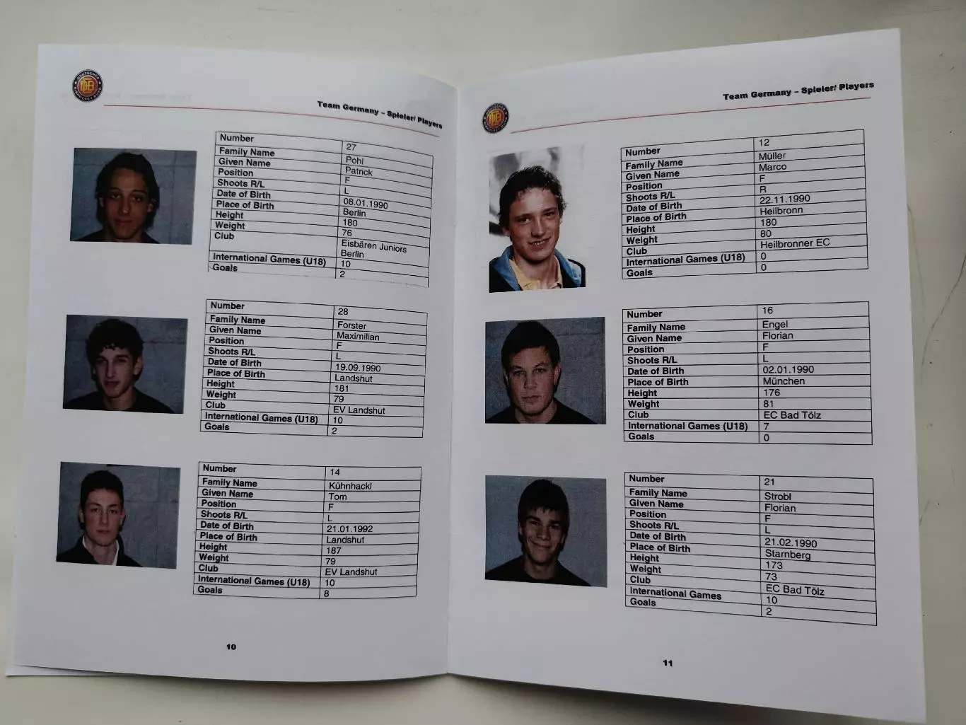 Хоккей. Media Guide/Медиа гайд Сборная Германия U18 (Чемпионат Мира 2008) 5