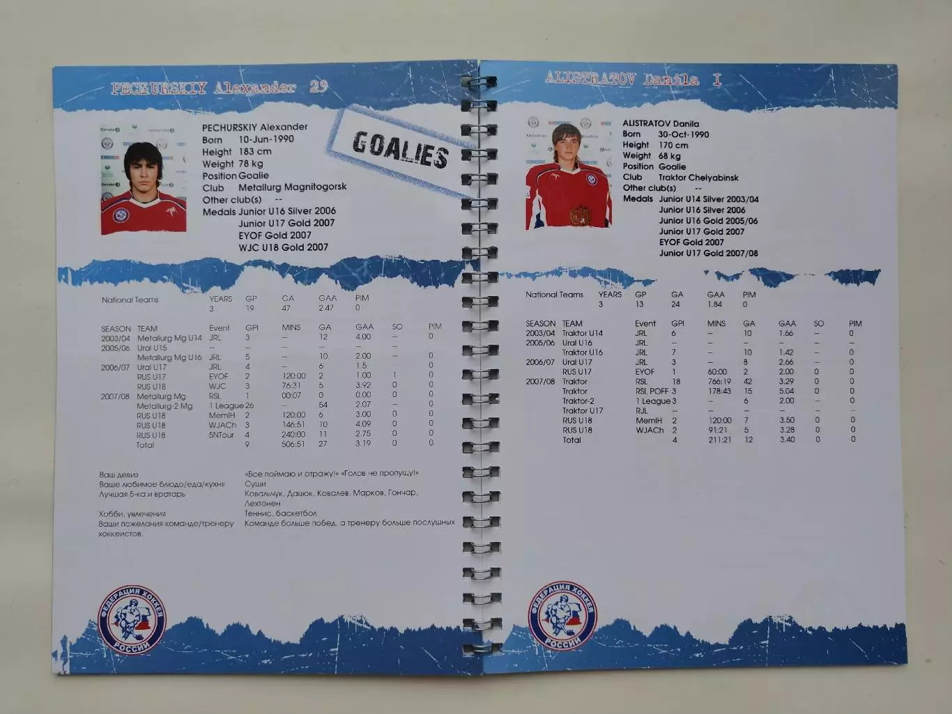 Хоккей. Media Guide/Медиа гайд Сборная Россия U18 (Чемпионат Мира 2008) 2
