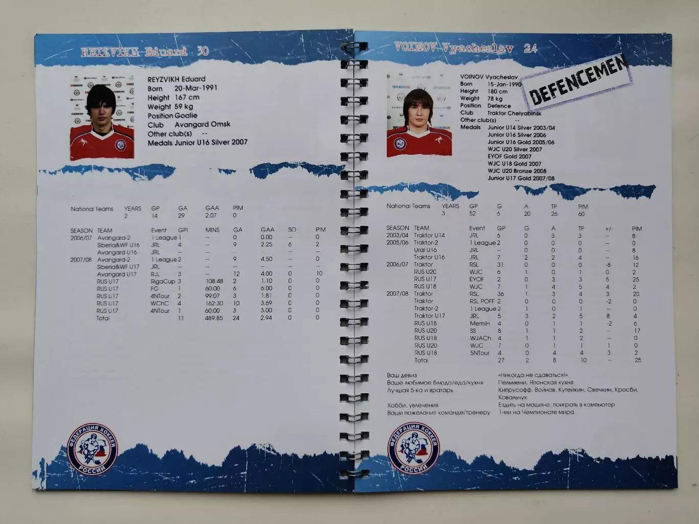 Хоккей. Media Guide/Медиа гайд Сборная Россия U18 (Чемпионат Мира 2008) 3