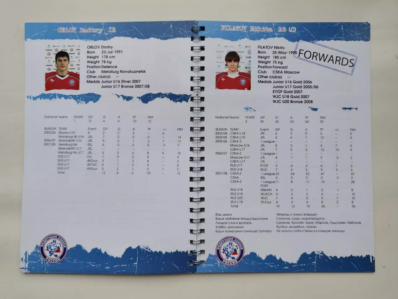 Хоккей. Media Guide/Медиа гайд Сборная Россия U18 (Чемпионат Мира 2008) 5