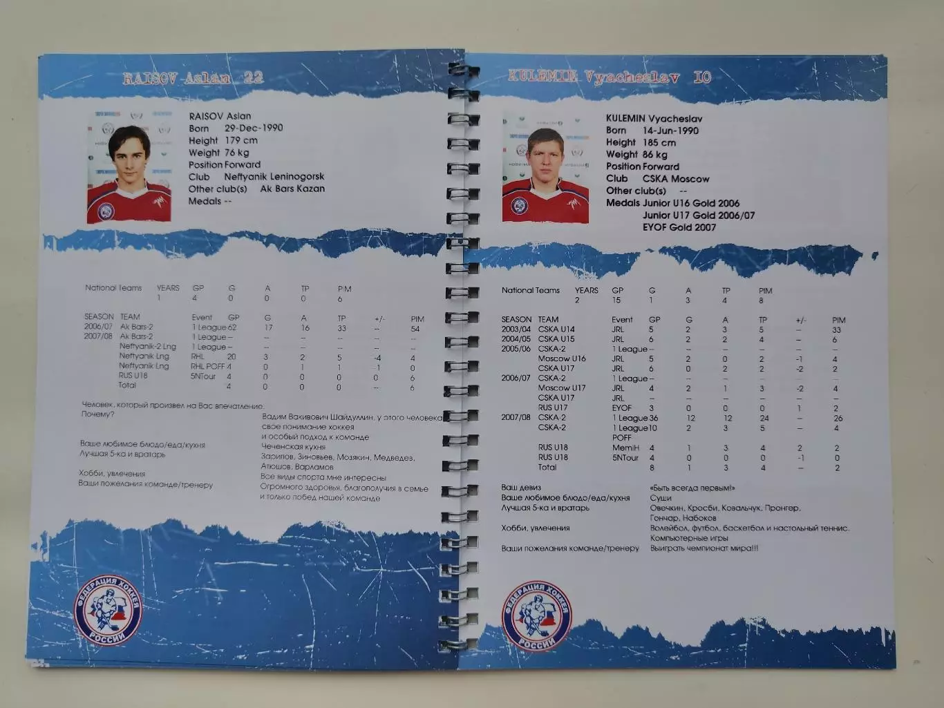 Хоккей. Media Guide/Медиа гайд Сборная Россия U18 (Чемпионат Мира 2008) 6