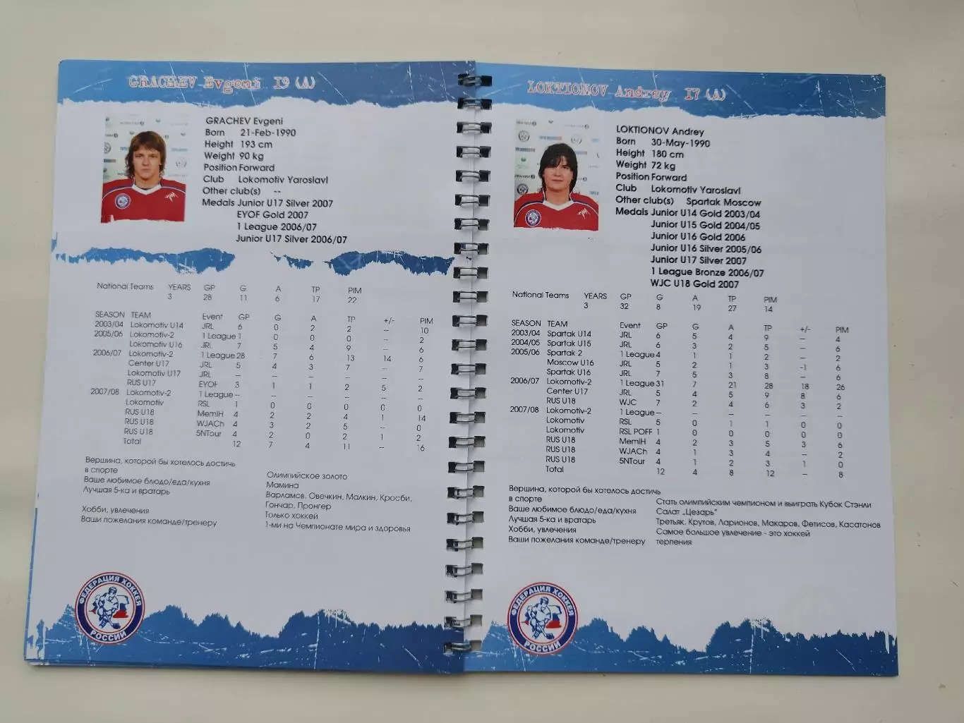 Хоккей. Media Guide/Медиа гайд Сборная Россия U18 (Чемпионат Мира 2008) 7