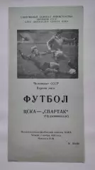 ЦСКА Москва - Спартак Орджоникидзе 1989 (КЛС)