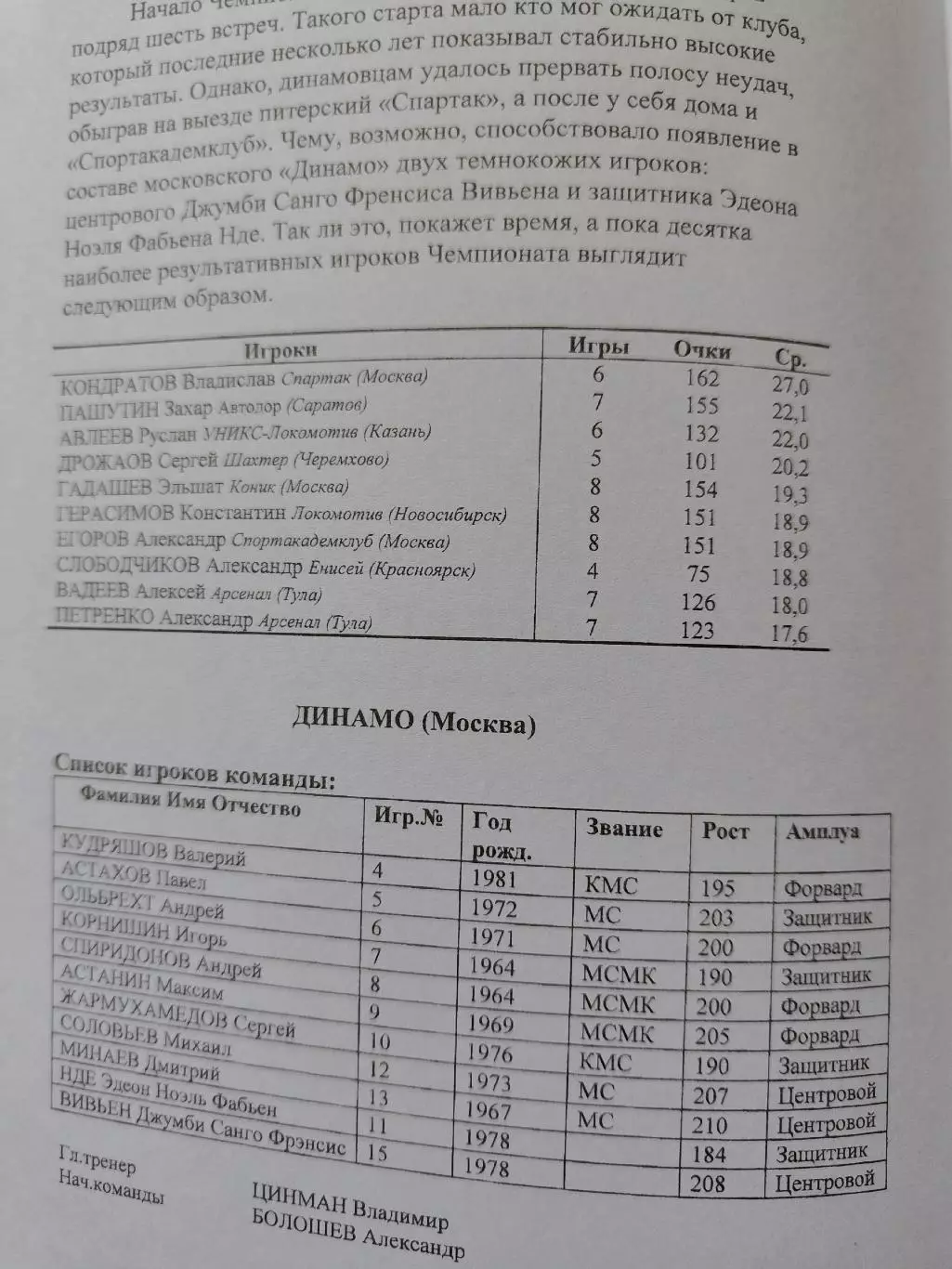 Баскетбол. Уникс Казань - Динамо Москва 16 октября 1997 1