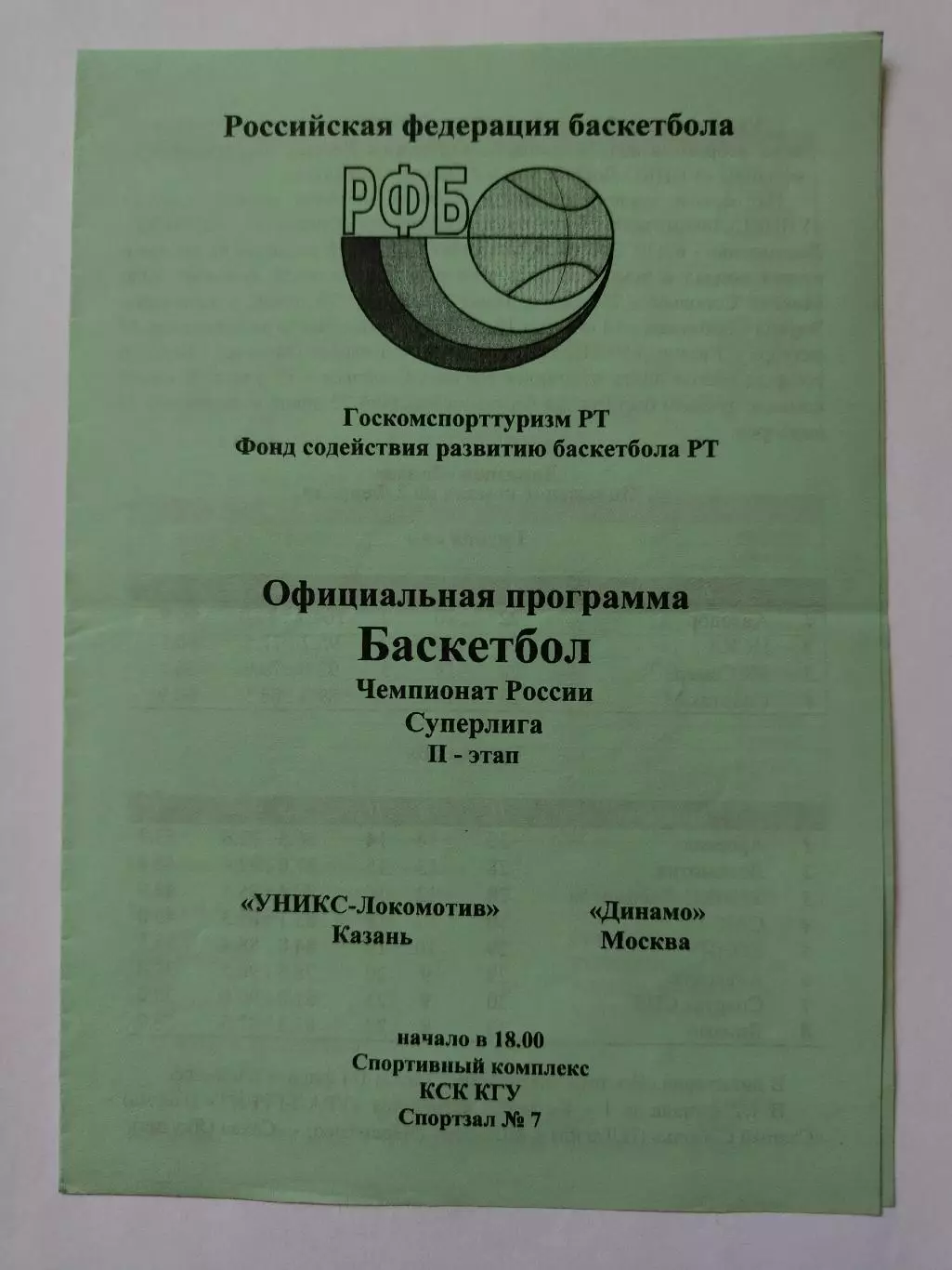 Баскетбол. Уникс Казань - Динамо Москва 3 февраля 1998