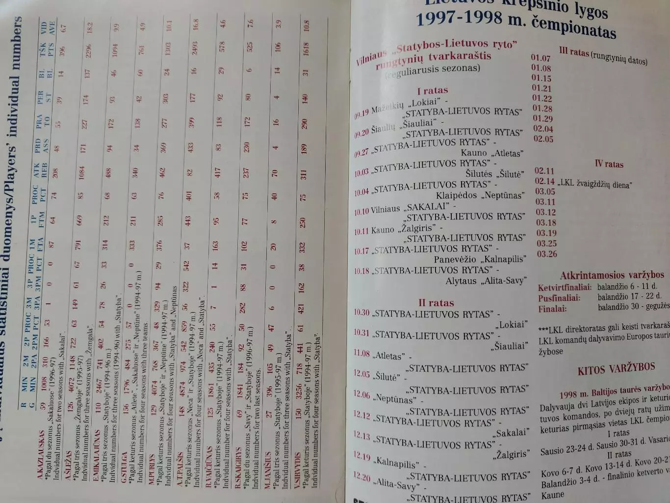 Баскетбол. Фото-буклет Летувос Ритас Вильнюс Литва 1997/98 (автограф Паулаускас) 4