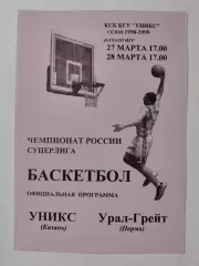 Баскетбол. Уникс Казань - Урал-Грейт Пермь 27/28 марта 1999