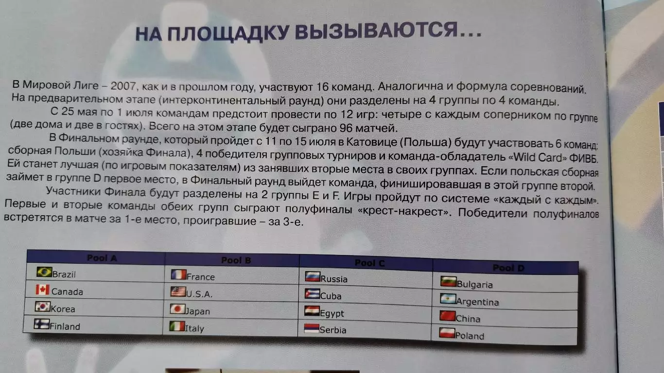 Волейбол. Москва Мировая Лига 2007 Россия Куба Египет Сербия (Формат А4) 1