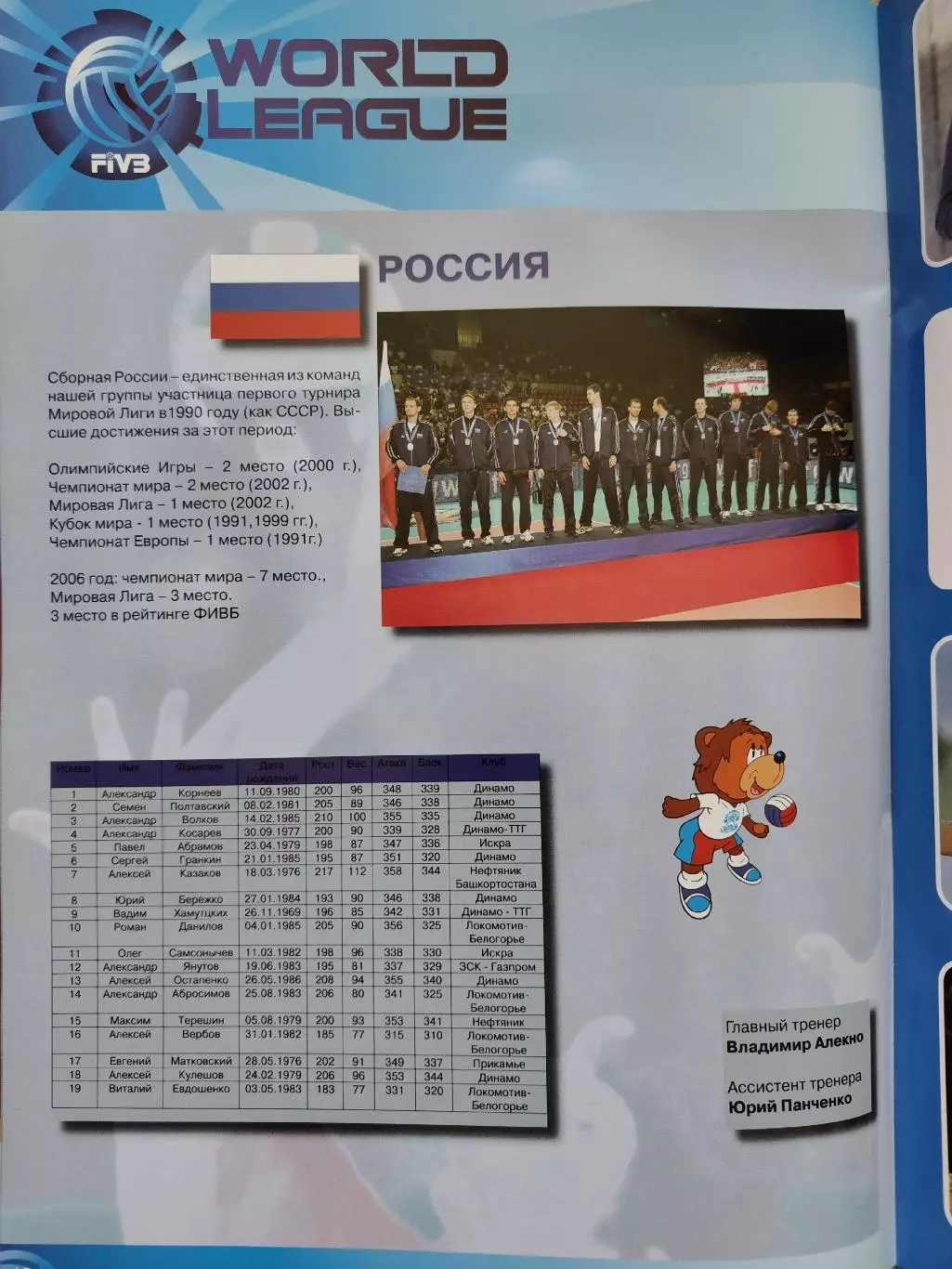 Волейбол. Москва Мировая Лига 2007 Россия Куба Египет Сербия (Формат А4) 2