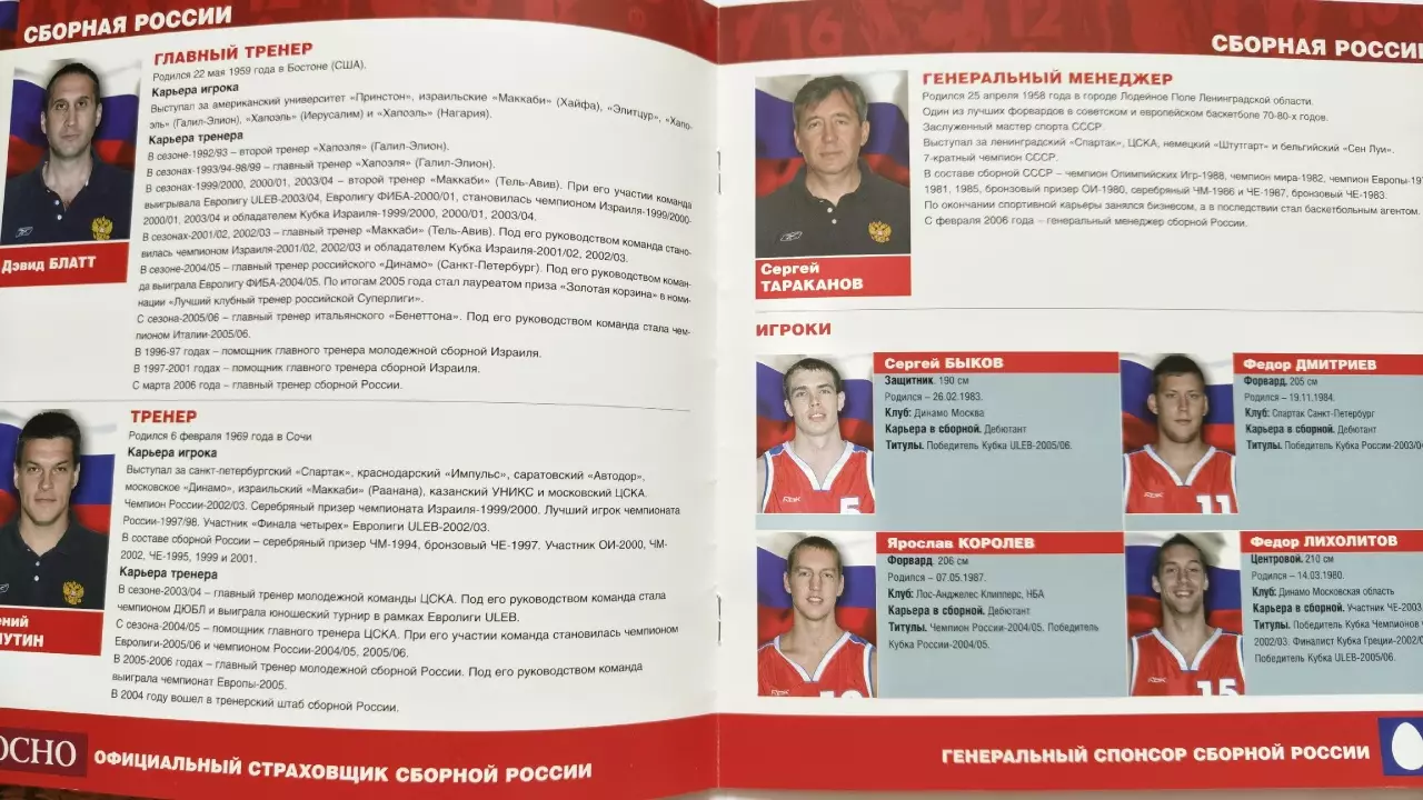 Баскетбол. Казань/Пермь Россия - Венгрия Чехия Бельгия Отбор. Чем-та Европы 2007 2