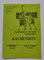 Баскетбол. Уникс Казань - Урал-Грейт Пермь 16 апреля 2000 (1 вид)