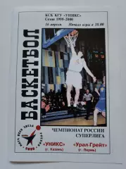 Баскетбол. Уникс Казань - Урал-Грейт Пермь 16 апреля 2000 (2 вид)