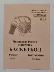 Баскетбол. Уникс Казань - Локомотив Минеральные Воды 20 апреля 2000