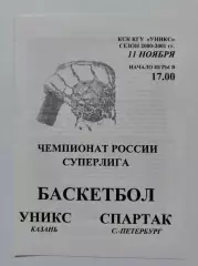 Баскетбол. Уникс Казань - Спартак Санкт-Петербург 11 ноября 2000