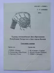 Баскетбол. Казань Турнир 2001 Уникс Арсенал Тула БК Самара Купол Ижевск Минводы