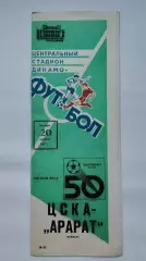 ЦСКА Москва - Арарат Ереван 1987