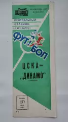 ЦСКА Москва - Динамо Ставрополь 1986