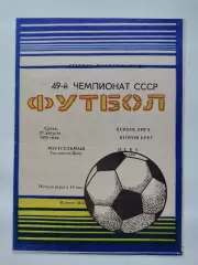 Ростсельмаш Ростов-на-Дону - ЦСКА Москва 1986