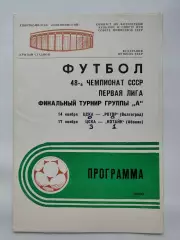 ЦСКА Москва - Ротор Волгоград Котайк Абовян 1985 Финальный турнир
