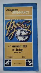 Металлист Харьков - ЦСКА Москва 1984