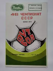 Торпедо Москва - ЦСКА Москва 1983