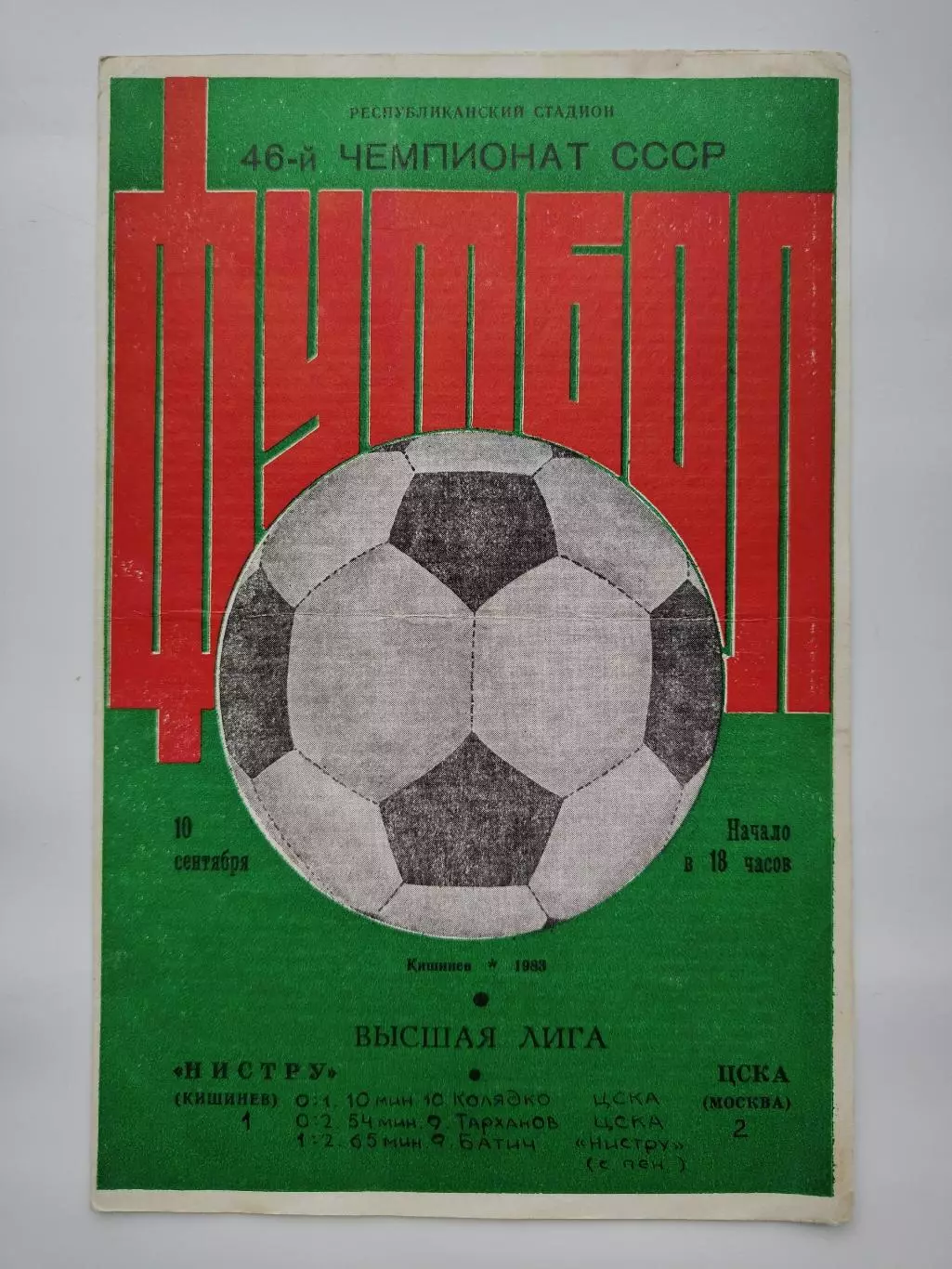 Нистру Кишинев - ЦСКА Москва 1983