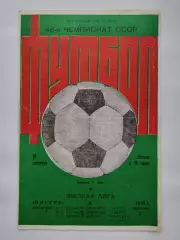 Нистру Кишинев - ЦСКА Москва 1983