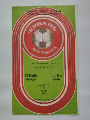 Кубань Краснодар - ЦСКА Москва 1982