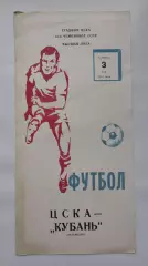 ЦСКА Москва - Кубань Краснодар 1980