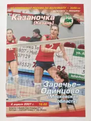 Волейбол. Казаночка Казань - Заречье-Одинцово МО 4 апреля 2007 женщины