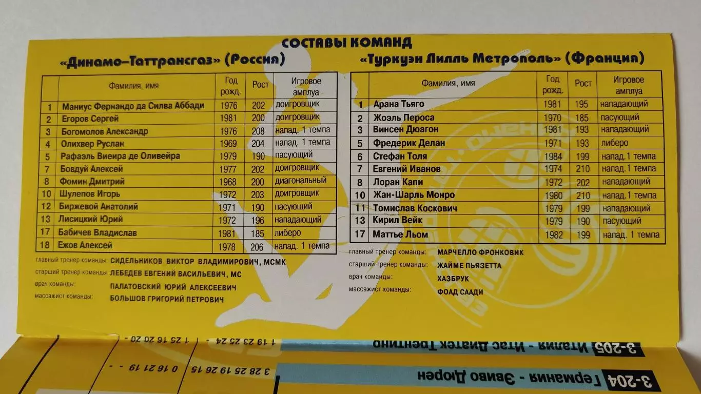 Волейбол. Динамо Казань - Туркуэн Лилль Метрополь Франция 2005 Еврокубок 1