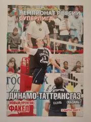 Волейбол. Динамо-Таттрансгаз Казань - Факел Новый Уренгой 3 марта 2007