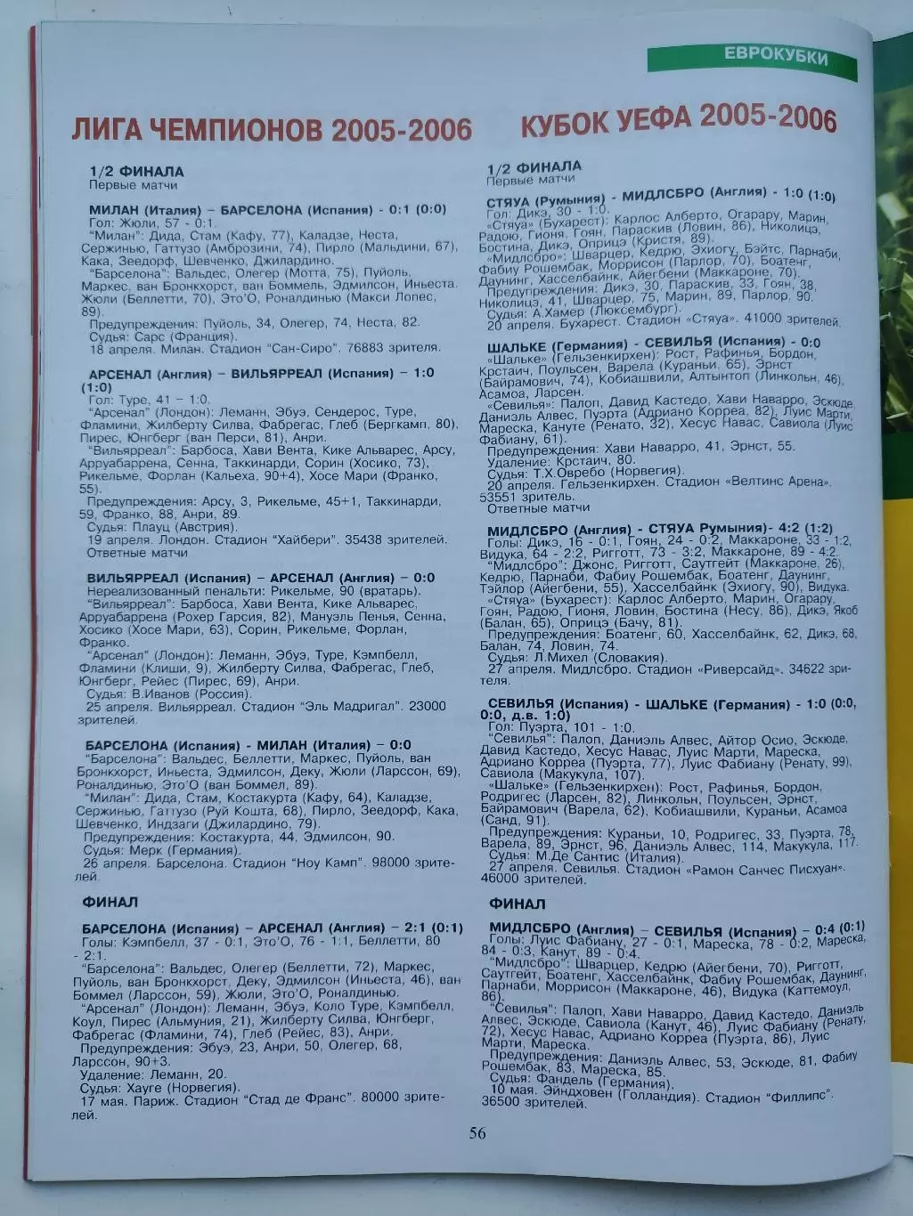 Футбол. Ежегодник Мир футбола 2007 Премьер-лига (Статистика Постеры команд) 7