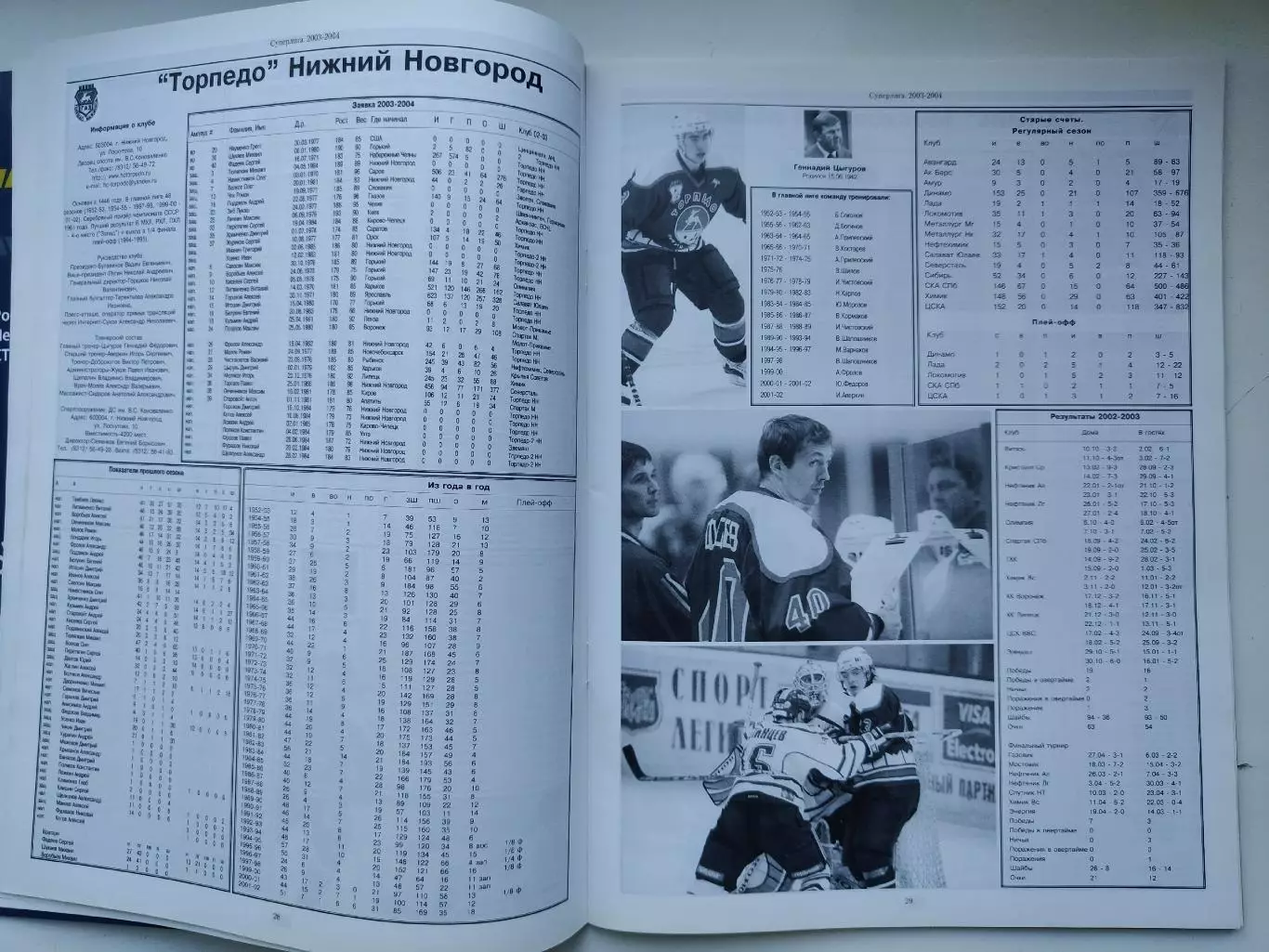 Хоккей. Мир хоккея 2003/04 Суперлига и высшая лига (Статистика Постеры команд) 4