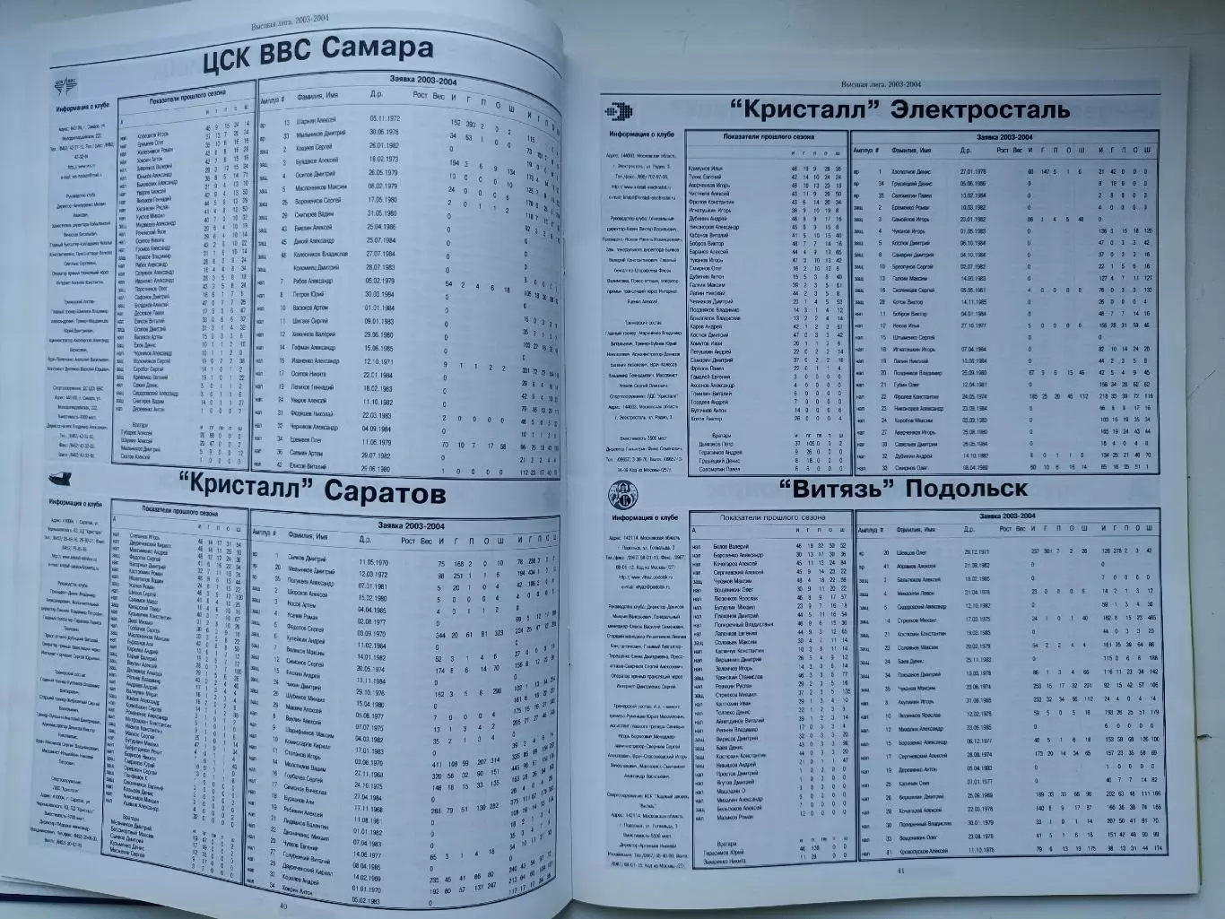 Хоккей. Мир хоккея 2003/04 Суперлига и высшая лига (Статистика Постеры команд) 5