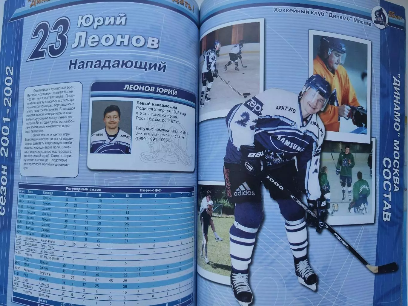 Хоккей. Динамо Москва - 55 лет Сезон 2001/02 Юбилейный презентационный каталог 6