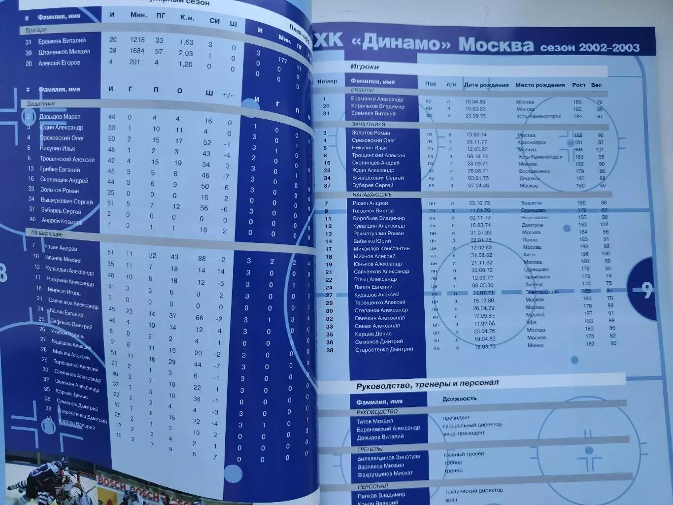 Хоккей. Динамо Москва Сезон 2002/03 Презентационный каталог 1