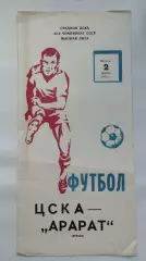 ЦСКА Москва - Арарат Ереван 1979