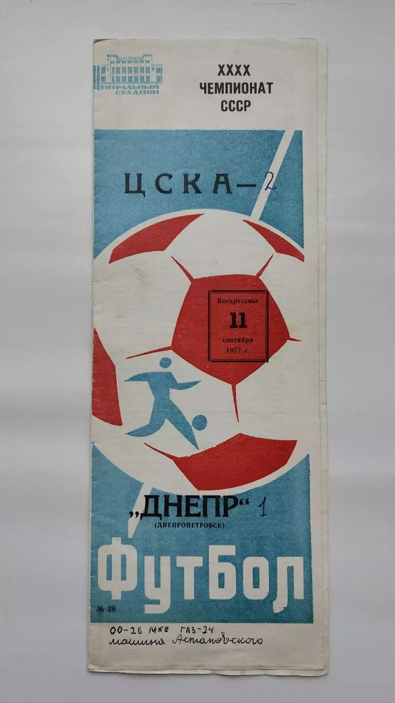 ЦСКА Москва - Днепр Днепропетровск 1977