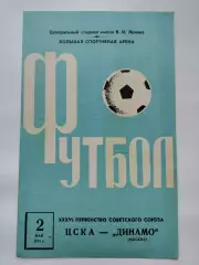 ЦСКА Москва - Динамо Москва 1974