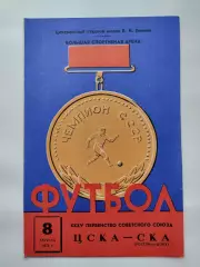 ЦСКА Москва - СКА Ростов-на-Дону 1973