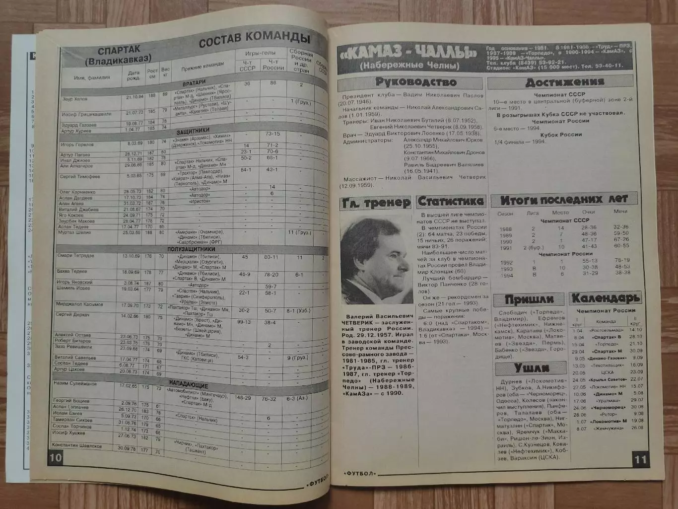 Футбол. Москва 1995 еженедельник Футбол (Формат А4 32 страницы) 4