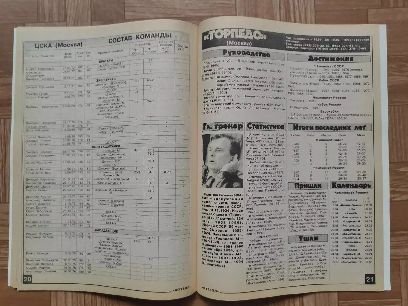 Футбол. Москва 1995 еженедельник Футбол (Формат А4 32 страницы) 6