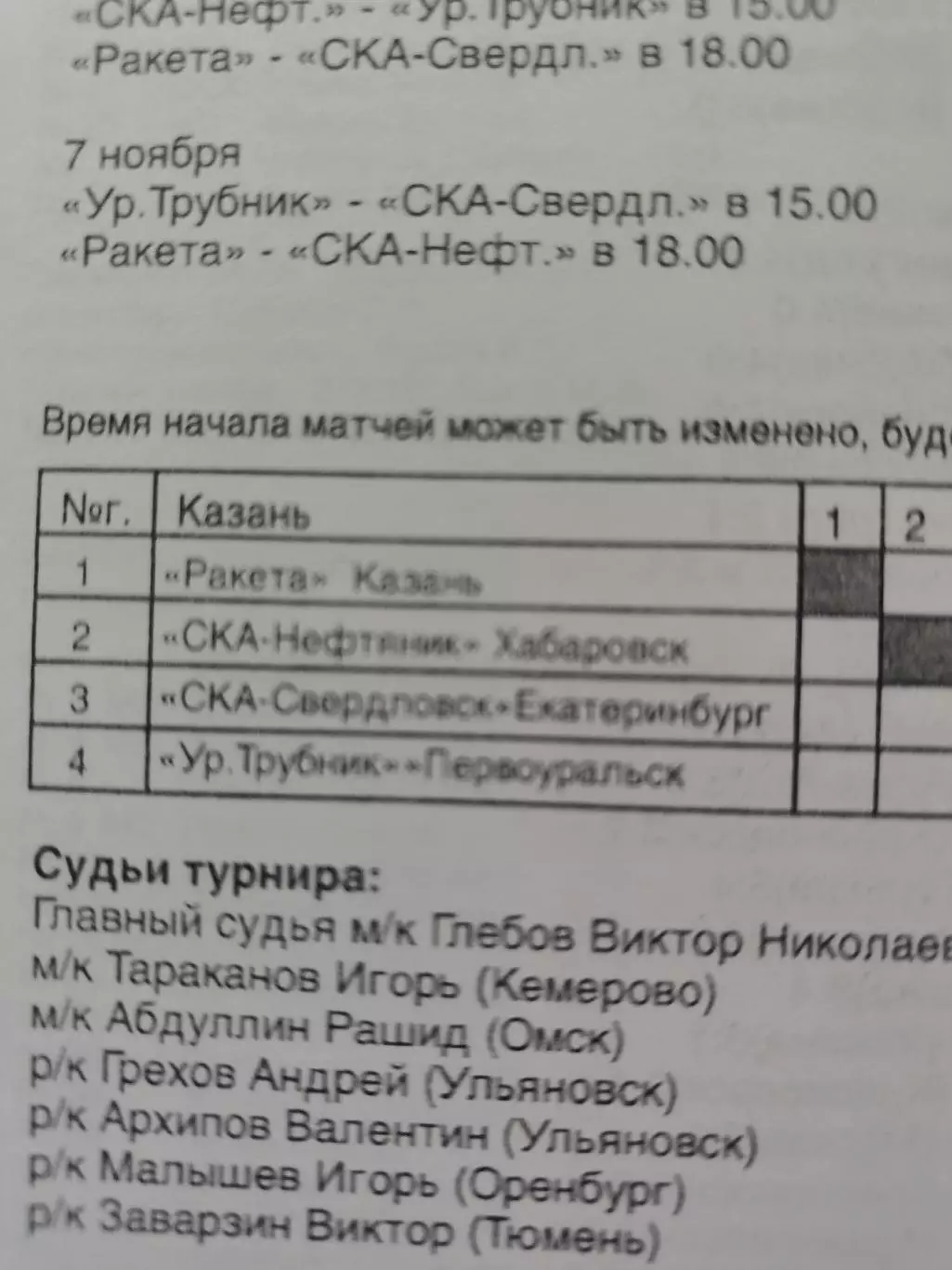 Хоккей с мячом Казань Кубок России 2002 2 этап Хабаровск Екатеринбург Первоурал 1