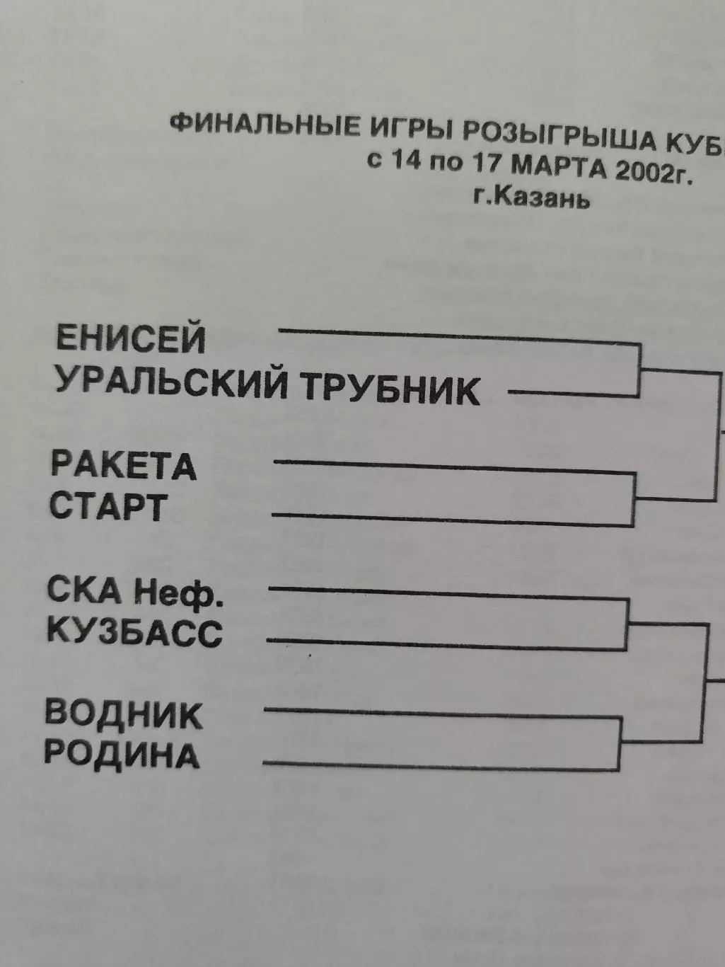 Хоккей с мячом Казань ФИНАЛ Кубок России 2002 Хабаровск Нижний Кемерово Киров... 1