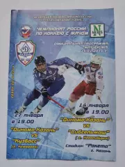 Динамо Казань - Сибсельмаш Новосибирск Кузбасс Кемерово 14/17 января 2014