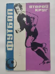 Футбол. Краснодар 1973 2-й круг (112 страниц)