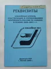 Федерация Хоккея России. Реквизиты хоккейных клубов. Сезон-2000/2001