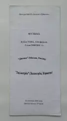 Динамо Москва - Лиллестрем Норвегия 2000 Кубок УЕФА