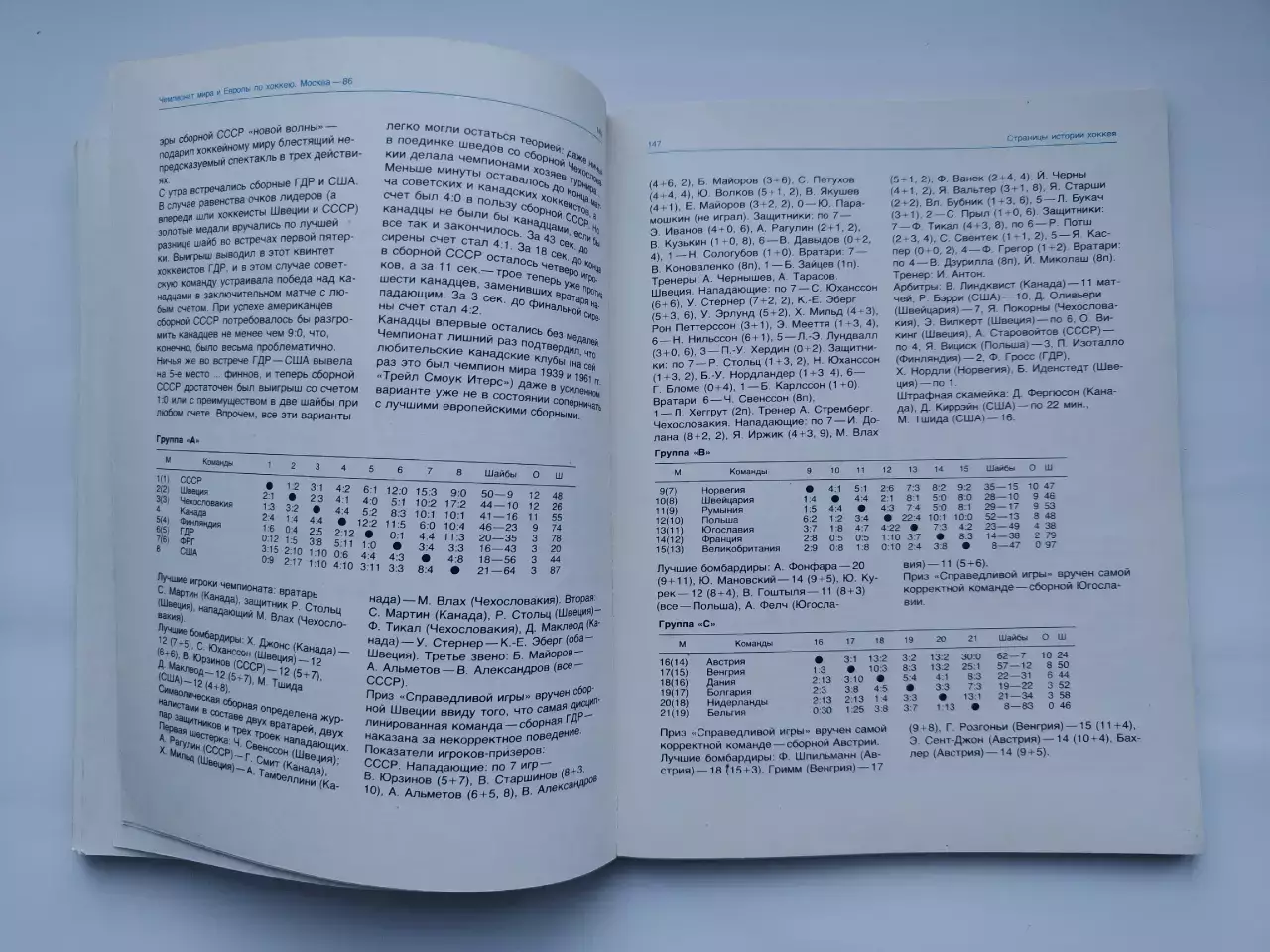 Хоккей Москва Чемпионат Мира и Европы 1986 СССР Швеция ЧССР Канада ФРГ Фины США 6
